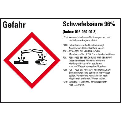 GHS-Etikett Schwefelsäure 96%, gem. GefStoffV/ GHS/ CLP, Folie, 4/ Bo