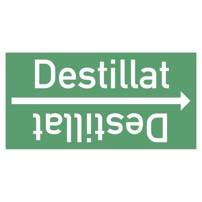 Rohrleitungsband Destillat, DIN 2403, ab Ø 15mm, grün/ weiß, 33m/ Rolle