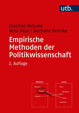 Empirische Methoden der Politikwissenschaft, Joachim Behnke