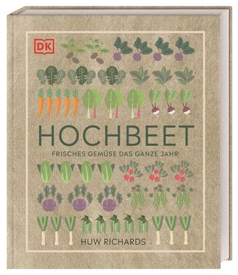 Hochbeet, Huw Richards