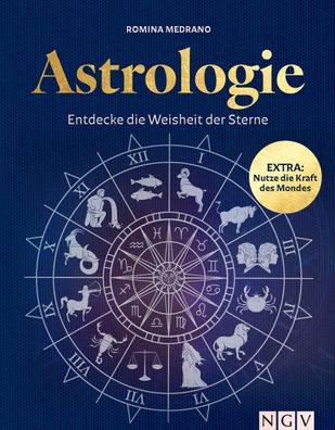 Astrologie, Romina Medrano