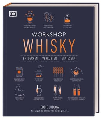 Workshop Whisky, Eddie Ludlow