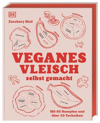 Veganes Vleisch selbst gemacht, Zacchary Bird