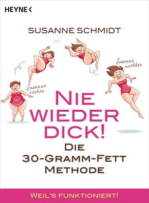 Nie wieder dick!, Susanne Schmidt