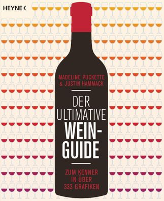 Der ultimative Wein-Guide, Madeline Puckette