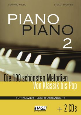 Piano Piano 2, Gerhard K?lbl