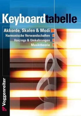 Keyboard-Tabelle, Jeromy Bessler