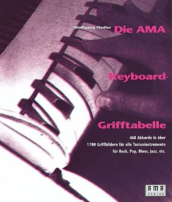 Die AMA-Keyboard-Grifftabelle, Wolfgang Fiedler