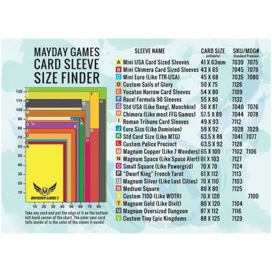 Mayday Games - Card Sleeve Size Finder - 7000