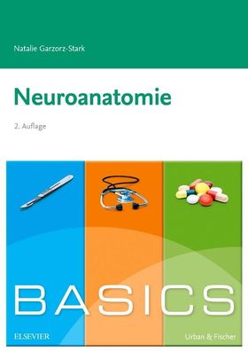 Basics Neuroanatomie, Natalie Garzorz-Stark