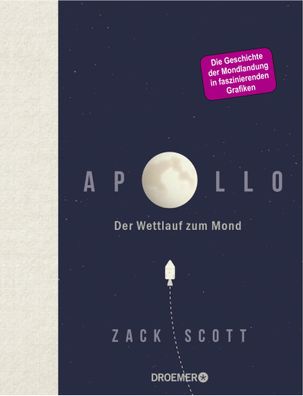 Apollo, Zack Scott