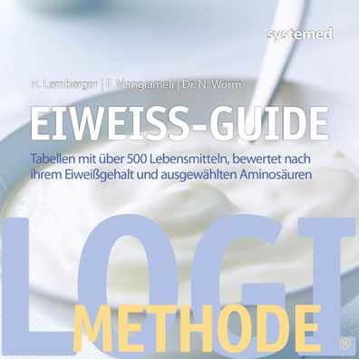 Eiwei?-Guide, Nicolai Worm
