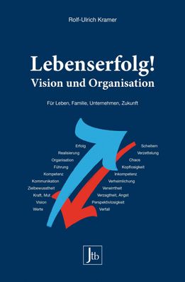 Lebenserfolg! Vision und Organisation, Ulrich Kramer