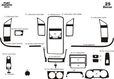 3D Cockpit Dekor für Fiat Ducato ab Baujahr 2014 25 Teile