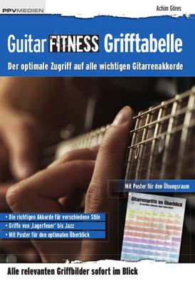 Guitar Fitness Grifftabelle, Achim G?res