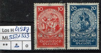 Los H21987: Deutsches Reich Mi. 352/53 *