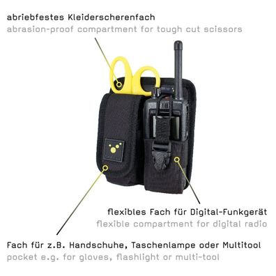TEE-UU Radio Plus Holster Funkgeräte-Holster Schwarz Digitalfunk 2704-9005