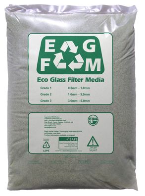 25Kg EGFM Aktives Filtermaterial Filterglas grün 0,5-1,0mm