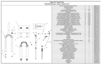 Formula CTS Compression Kit 33/35/ Selva Hard rot