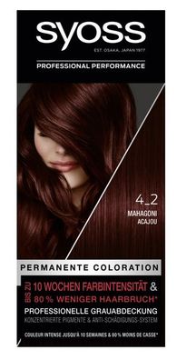Syoss Haarfarbe, Mahagoni Acajou - Intensive Farbe