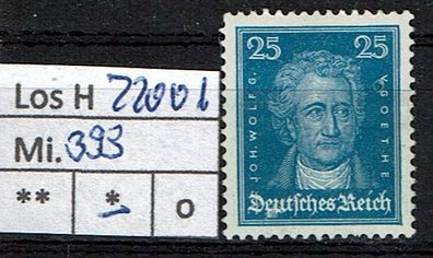 Los H22006: Deutsches Reich Mi. 393 *