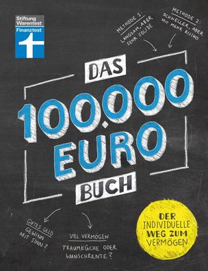 Das 100.000-Euro-Buch, Victor Gojdka