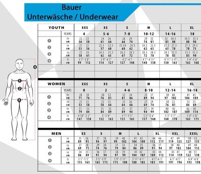Unterwäsche Bauer Compression Essential Baselayer Short Senior - Größe: S