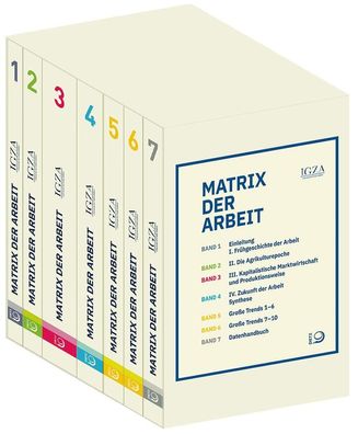 Matrix der Arbeit: Materialien zur Geschichte und Zukunft der Arbeit, Insti ...