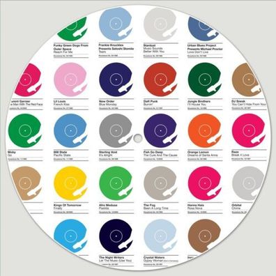 Slipmats DMC Universal Colours of House 1 Stück / 1 Piece MHOUSE1