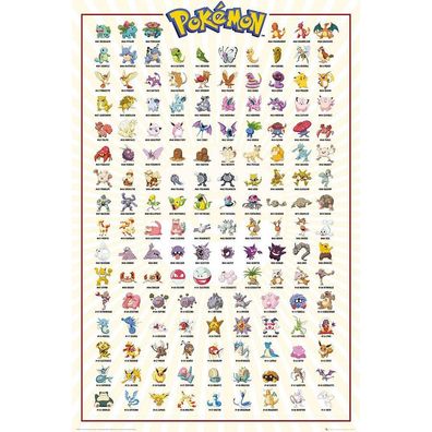 Pokemon Poster: Charaktere (54)