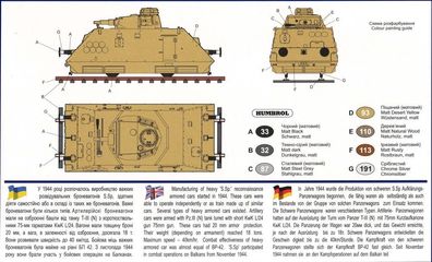 Unimodels 1:72 UM255 Heavy artillery armored car S. Sp