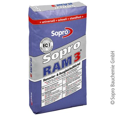 Sopro RAM3 Renovierungsmörtel Ausgleichsmörtel 25kg - Lieferform: 1 Sack
