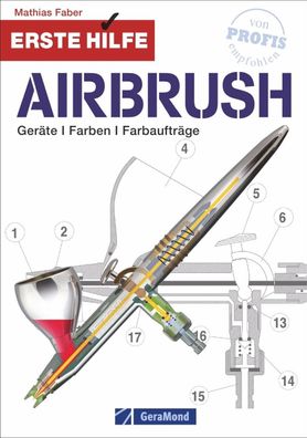 Erste Hilfe Airbrush, Mathias Faber