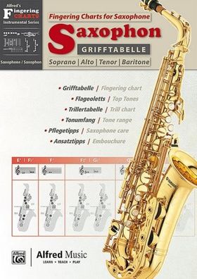 Grifftabelle Saxophon | Fingering Charts Saxophone,