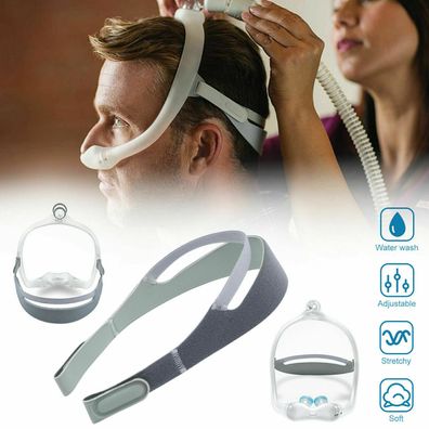 Kopfbedeckung Vollmaske Ersatzteil CPAP Kopfband fur DreamWear Nasenmani