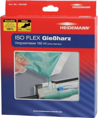ISO-FLEX-Gießharz-Set