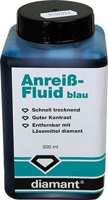 Anreiß-Fluid