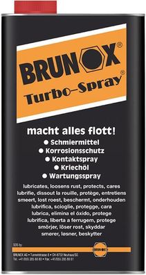 Turbo-Spray®