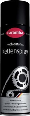 Hochleistungs-Ketten-Spray