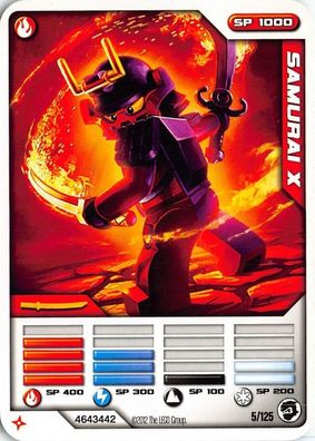 LEGO® Ninjago Masters of Spinjitzu Deck #2 Game Card 5 - Samurai X - Internation