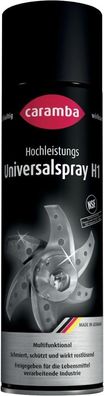 Hochleistungs-Universalspray H1
