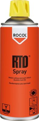 RTD Spray ? Kühlschmierstoff