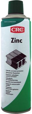 Zink-Schutzlack ZINC