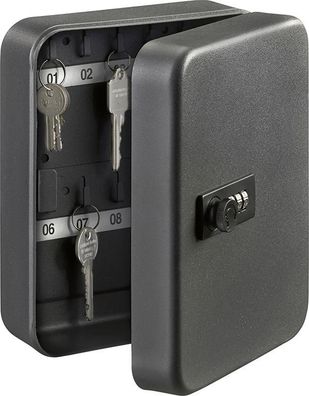 Schlüssel-Box Key Cabinet