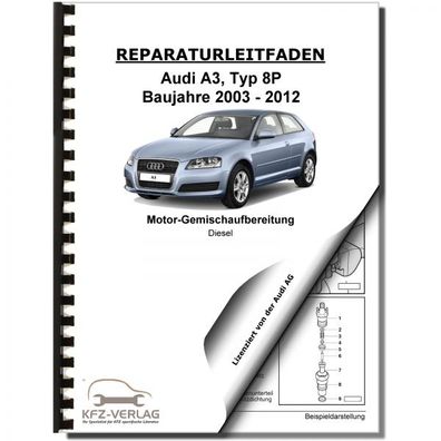 Audi A3 8P 2003-2012 Diesel Einspritz/ Vorglühanlage 1,6l Reparaturanleitung
