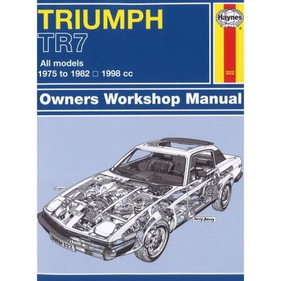 Triumph TR7 1998cc 1975-1982 Reparaturanleitung Werkstatthandbuch Haynes