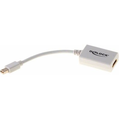 Delock Adapter Mini Displayport 1.1 Plug > Hdmi Bus Passive White
