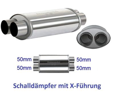 905018 Powersprint Schalldämpfer oval 2x Ø 50mm 304 Edelstahl