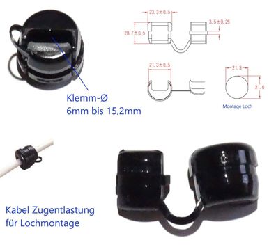 6mm bis 15,2mm Kabel Zugentlastung für Lochmontage 21,3x21,6mmx3,4