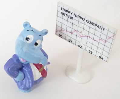Happy Hippo Boss Ü-EI Happy Hippo Company Jahr 1994